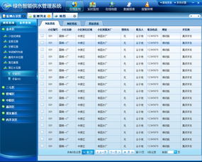 綠色智能供水系統(tǒng)的開發(fā)與應(yīng)用