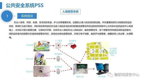 智慧醫(yī)院綜合性智能化系統(tǒng)規(guī)劃設(shè)計(jì)方案——智能水務(wù)系統(tǒng)開發(fā)篇