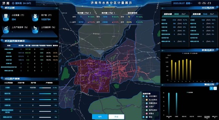 管理+技術(shù)雙翼迭代驅(qū)動 濟(jì)南水務(wù)解鎖城市供水管網(wǎng)漏損治理密碼