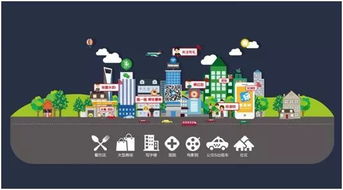 創速遞獲千萬級Pre-A輪投資 專注室內精準定位，服務3000大型場景的網絡技術服務商