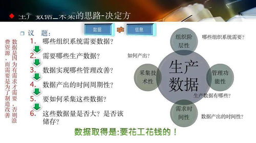 智能工廠(chǎng)設(shè)計(jì)規(guī)劃與人工智能應(yīng)用軟件開(kāi)發(fā)